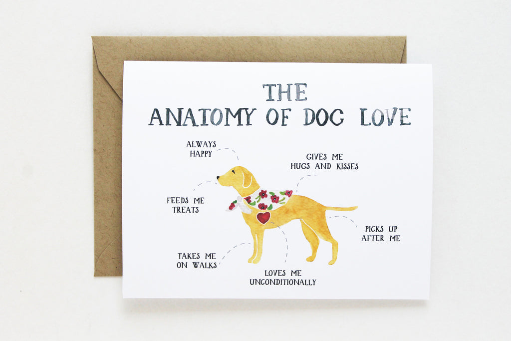 Anatomy of Dog Love Card